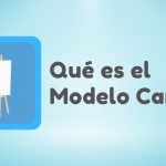 Guía Completa del Modelo Canvas: Qué es y Cómo Aplicarlo Paso a Paso